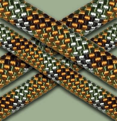 nbi ropes